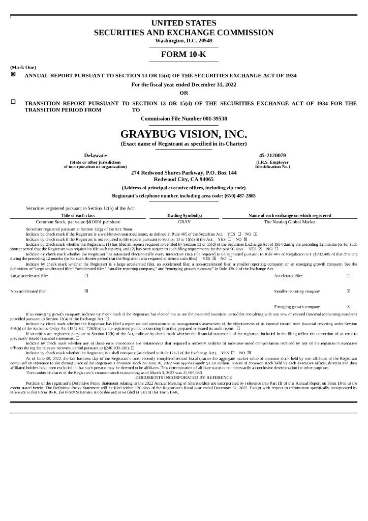 Graybug Vision,Inc.（GRAY）2022财年年度报告（英文版）