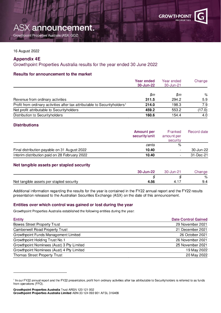 Growthpoint Properties Australia Ltd（GOZ）2022财年年度报告（英文版）