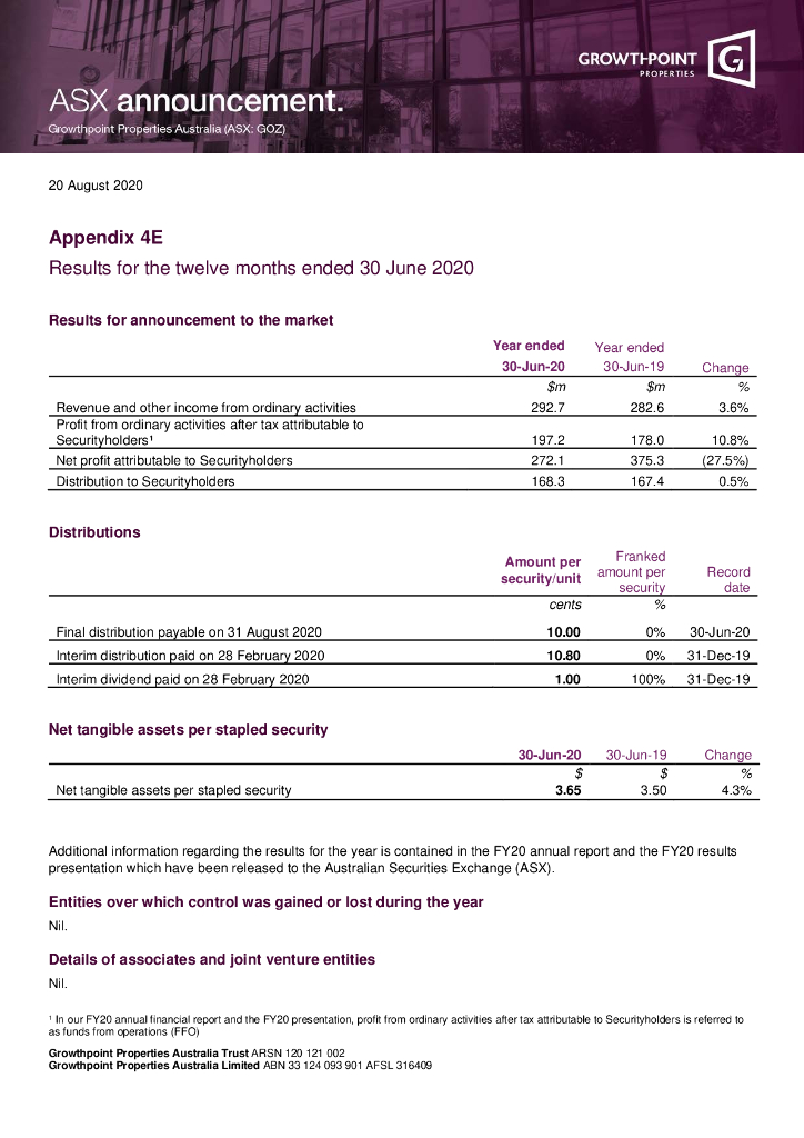 Growthpoint Properties Australia Ltd（GOZ）2020年可持续发展报告（英文版）