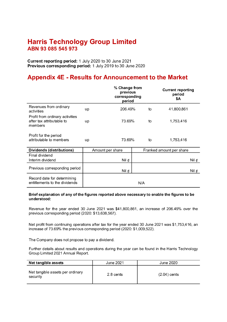Harris Technology Group Ltd（HT8）2021财年年度报告（英文版）