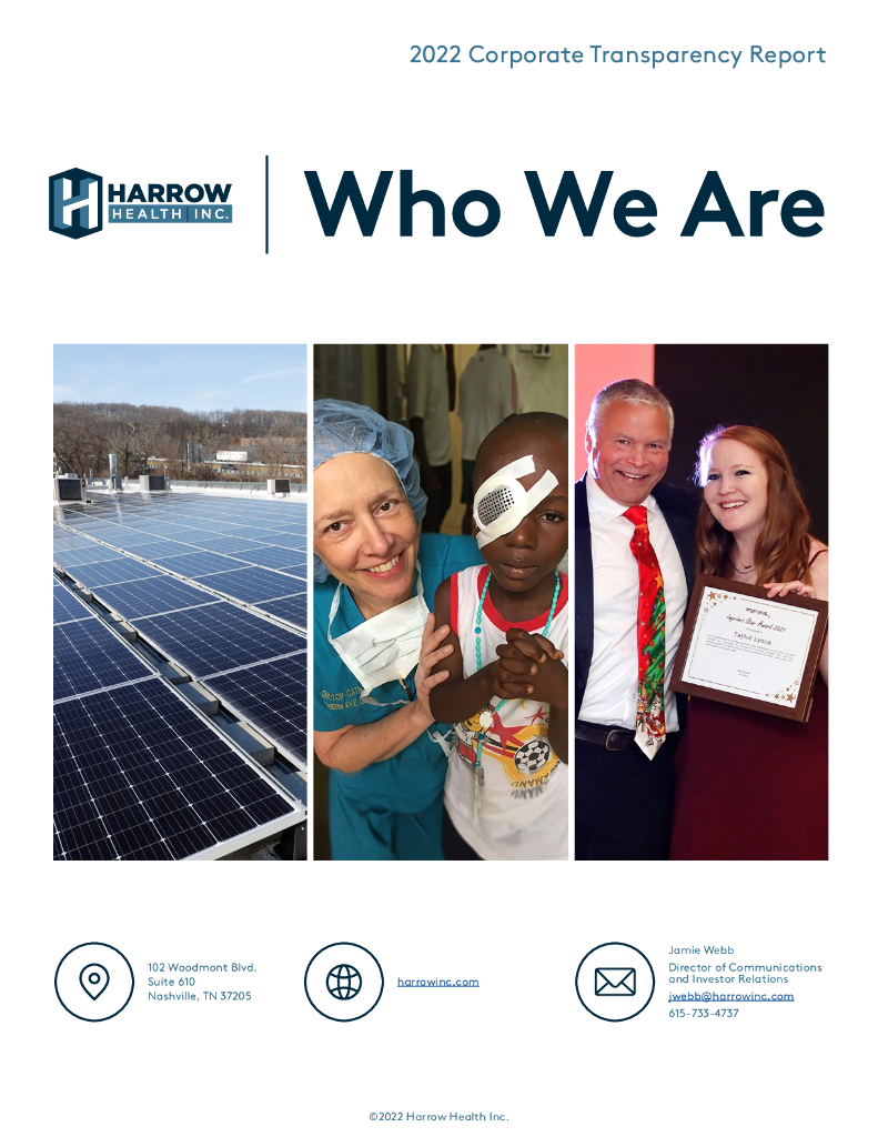 Harrow Health,Inc.