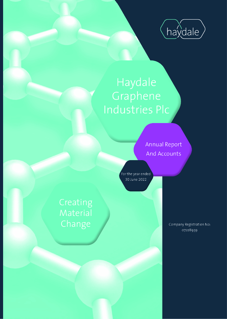 Haydale Graphene Industries plc（HAYD）2022财年年度报告（英文版）