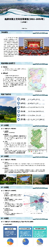 湖南省娄底市《涟源市国土空间总体规划（2021-2035年）公示版》