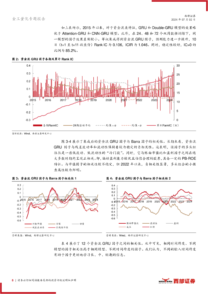 西部证券：人工智能和机器学习系列研究（1）：多模型、多数据、多跨度融合的深度学习GRU因子_第8页