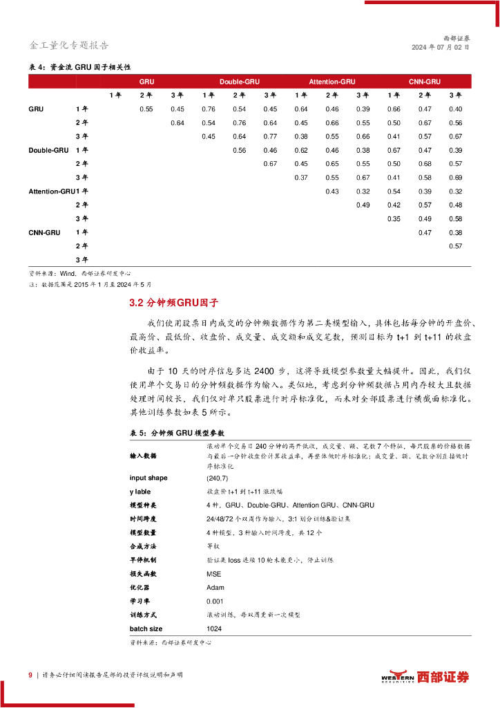 西部证券：人工智能和机器学习系列研究（1）：多模型、多数据、多跨度融合的深度学习GRU因子_第9页