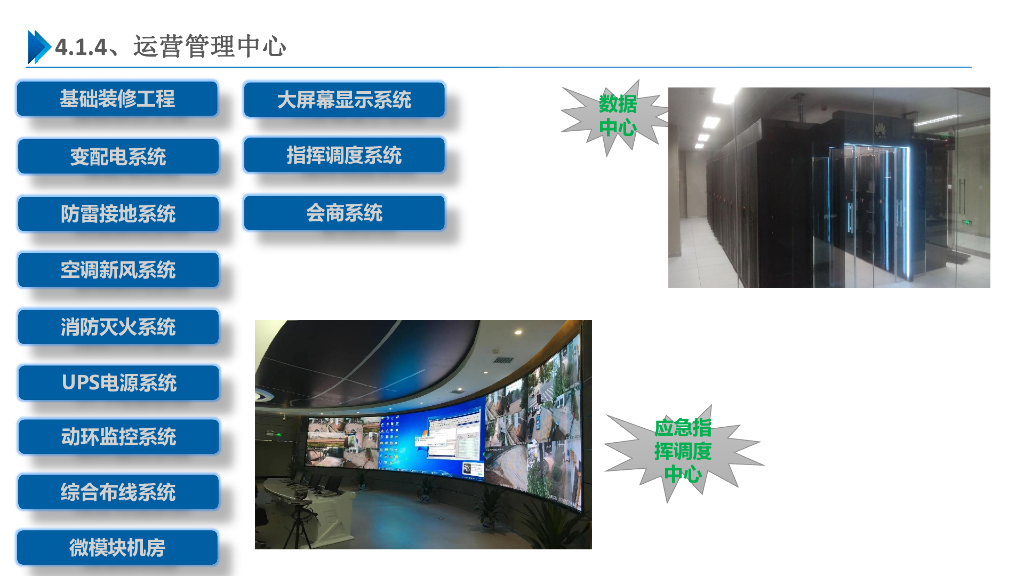 智慧园区综合信息化整体解决方案_第10页