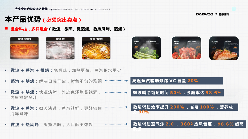 复合烤箱品牌种草营销内容策略_第9页