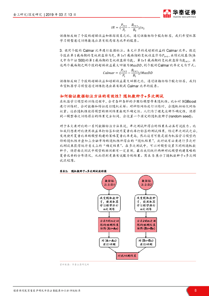 华泰证券：华泰人工智能系列之十七：人工智能选股之数据标注方法实证_第8页