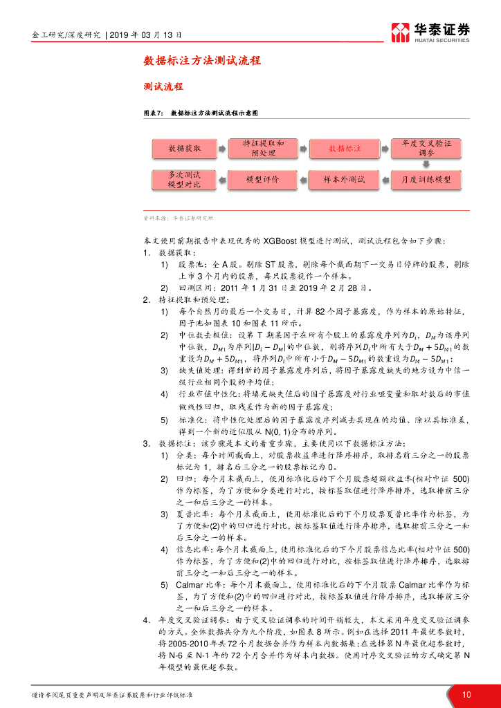 华泰证券：华泰人工智能系列之十七：人工智能选股之数据标注方法实证_第10页