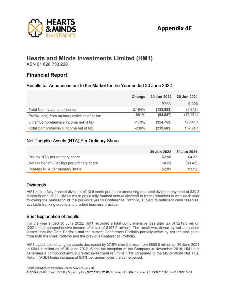 Hearts and Minds Investments（HM1）2022财年年度报告（英文版）