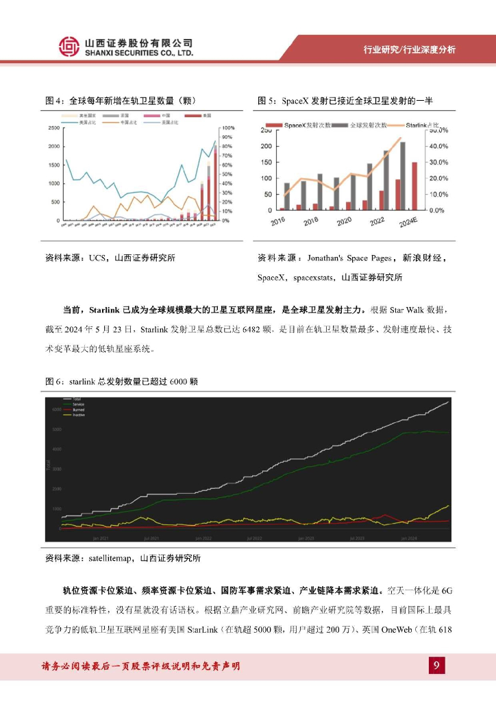 山西证券：通信行业低轨卫星互联网专题报告：空天一体新质生产力，产业链从0到1迈入量产阶段_第9页