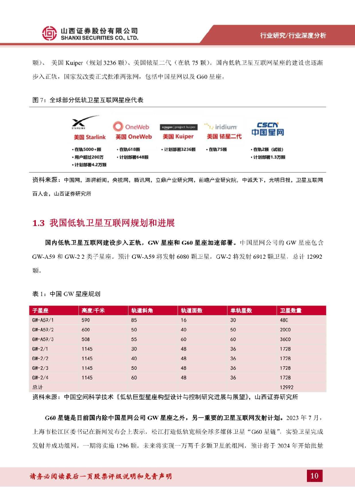 山西证券：通信行业低轨卫星互联网专题报告：空天一体新质生产力，产业链从0到1迈入量产阶段_第10页