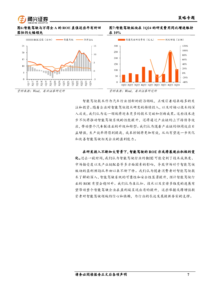 甬兴证券：新质生产力系列一：智驾革命：重塑价值新体系_第7页