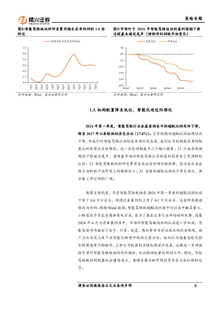 甬兴证券：新质生产力系列一：智驾革命：重塑价值新体系_第8页