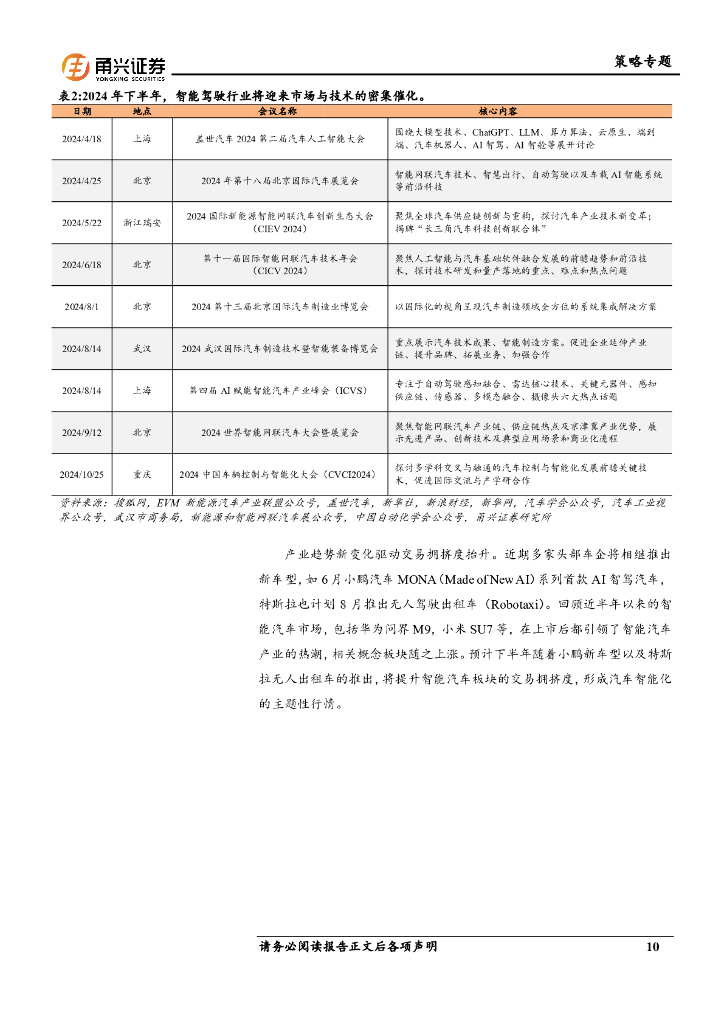 甬兴证券：新质生产力系列一：智驾革命：重塑价值新体系_第10页