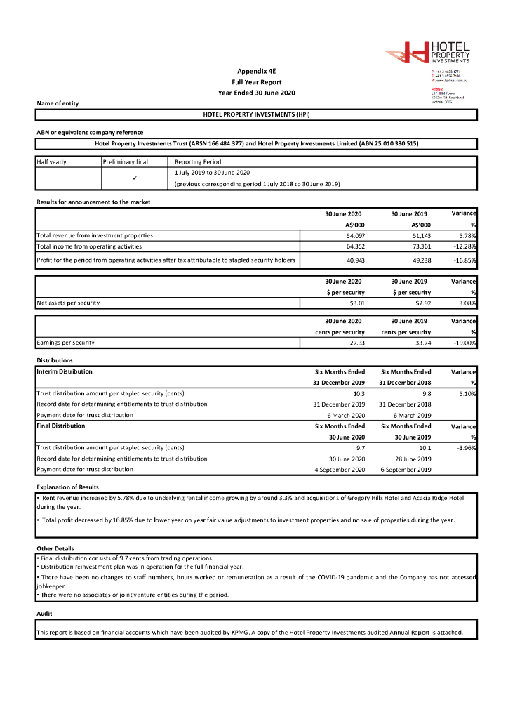 Hotel Property Investments Ltd（HPI）2020财年年度报告（英文版）