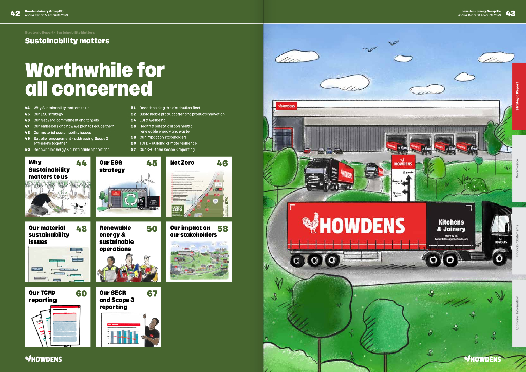Howden Joinery Group plc（HWDN）2023年可持续发展报告（英文版）