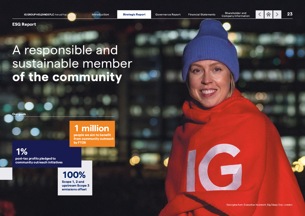 IG Group Holdings Plc（IGG）2023年ESG报告（英文版）