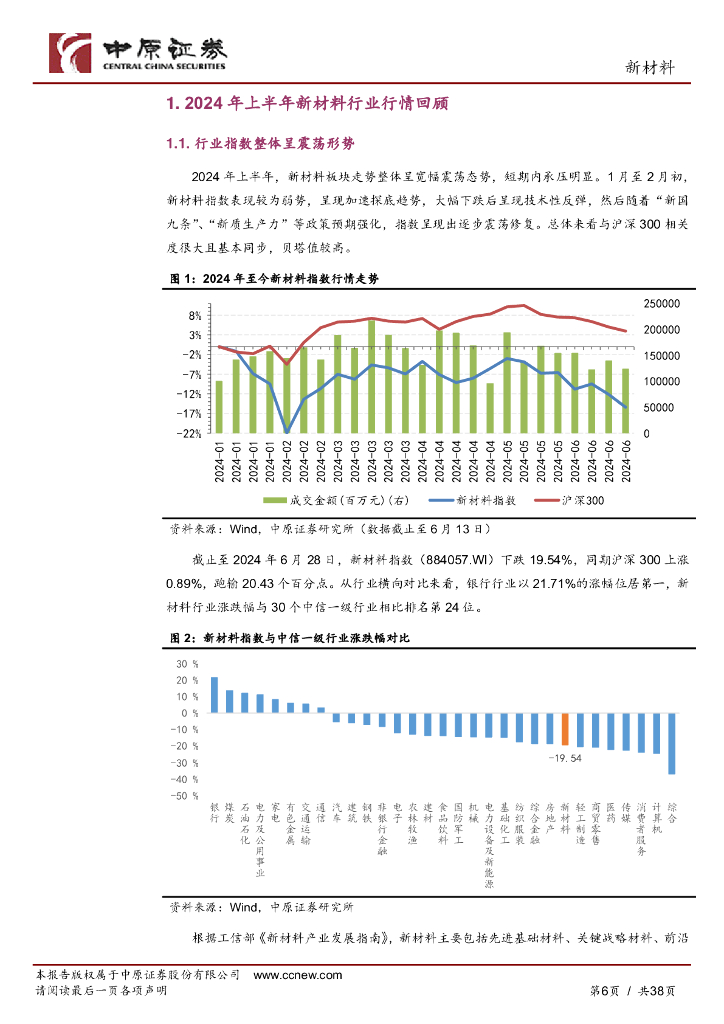 中原证券：新材料行业半年度策略：新材料是新质生产力重要产业方向，重点关注下游新兴需求_第6页