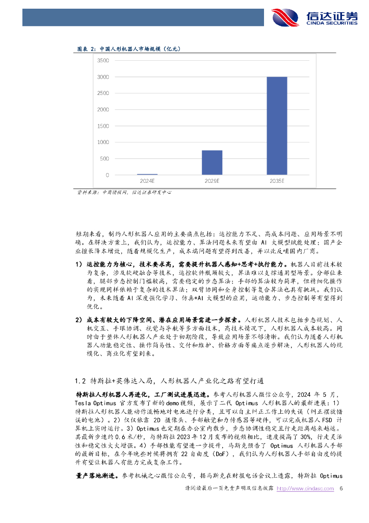 信达证券：工控&新质生产力2024中期策略报告：eVTOL与人形机器人共舞，工控行业有望筑底回升_第6页