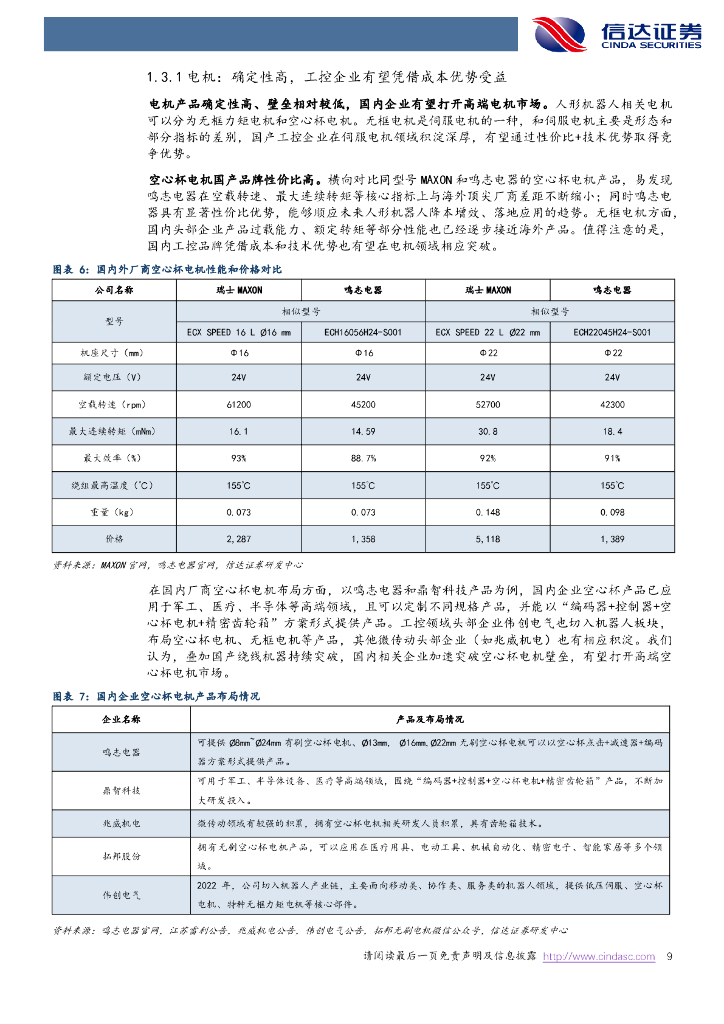 信达证券：工控&新质生产力2024中期策略报告：eVTOL与人形机器人共舞，工控行业有望筑底回升_第9页