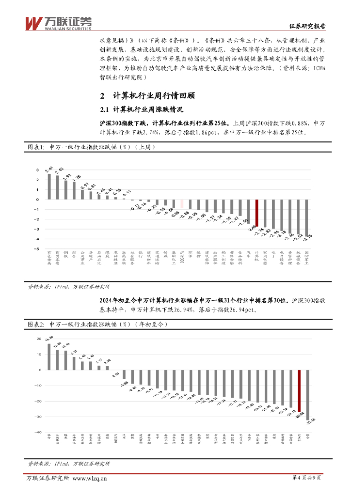 万联证券：计算机行业周观点：“车路云一体化”首批试点城市公布，2024世界人工智能大会重磅召开_第4页