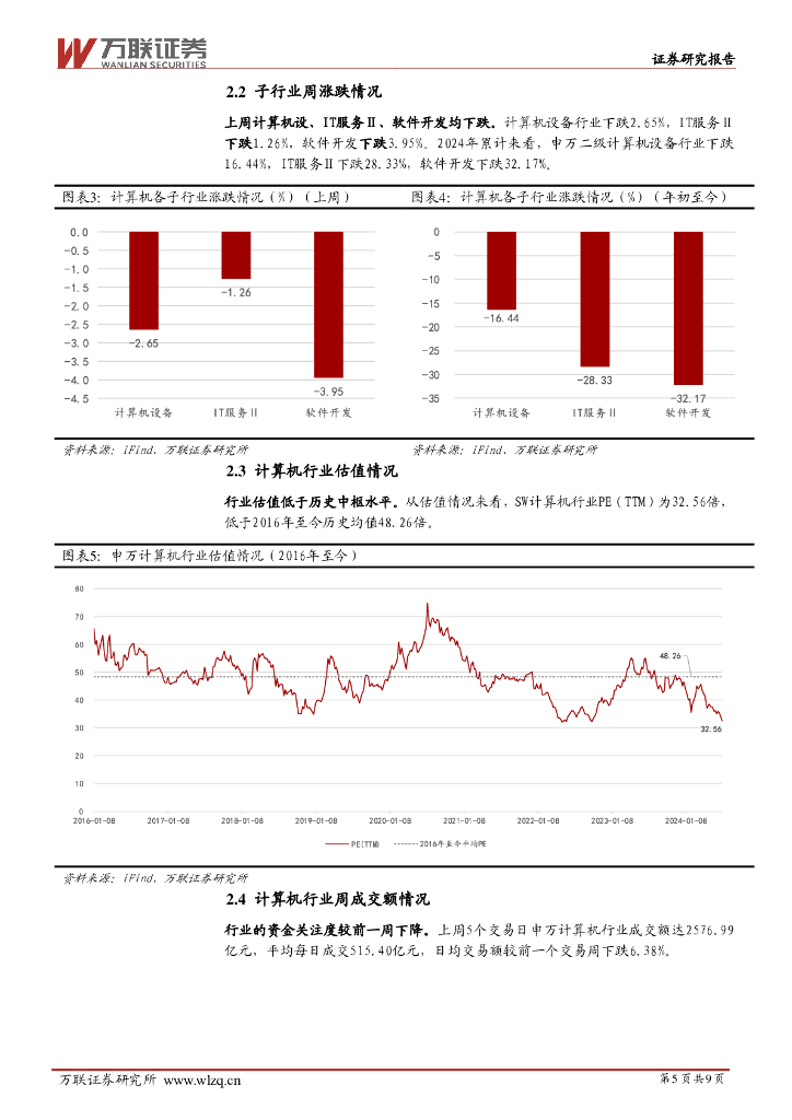 万联证券：计算机行业周观点：“车路云一体化”首批试点城市公布，2024世界人工智能大会重磅召开_第5页