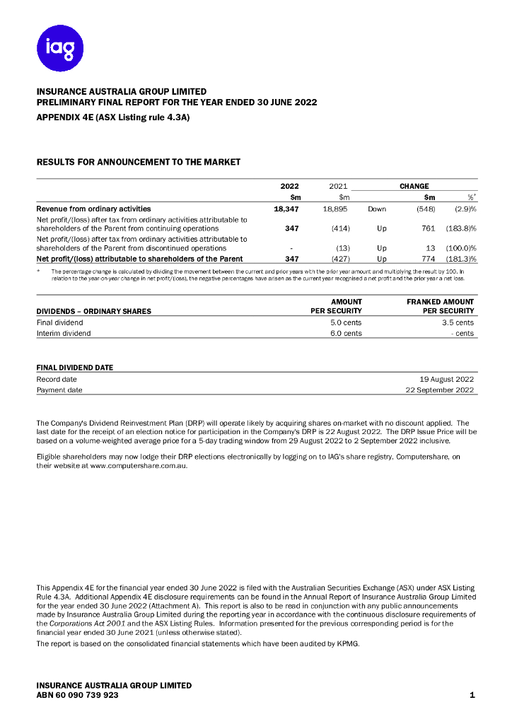 Insurance Australia Group Ltd.（IAUGY）2022财年年度报告（英文版）