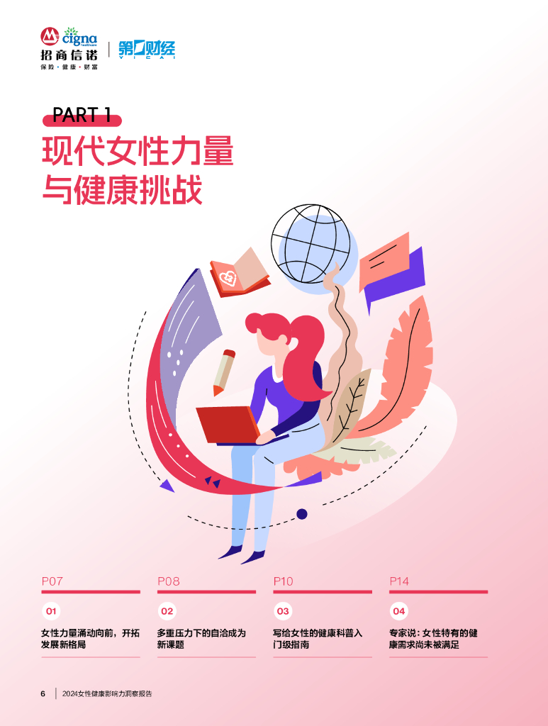 招商信诺：2024女性健康影响力洞察报告_第6页