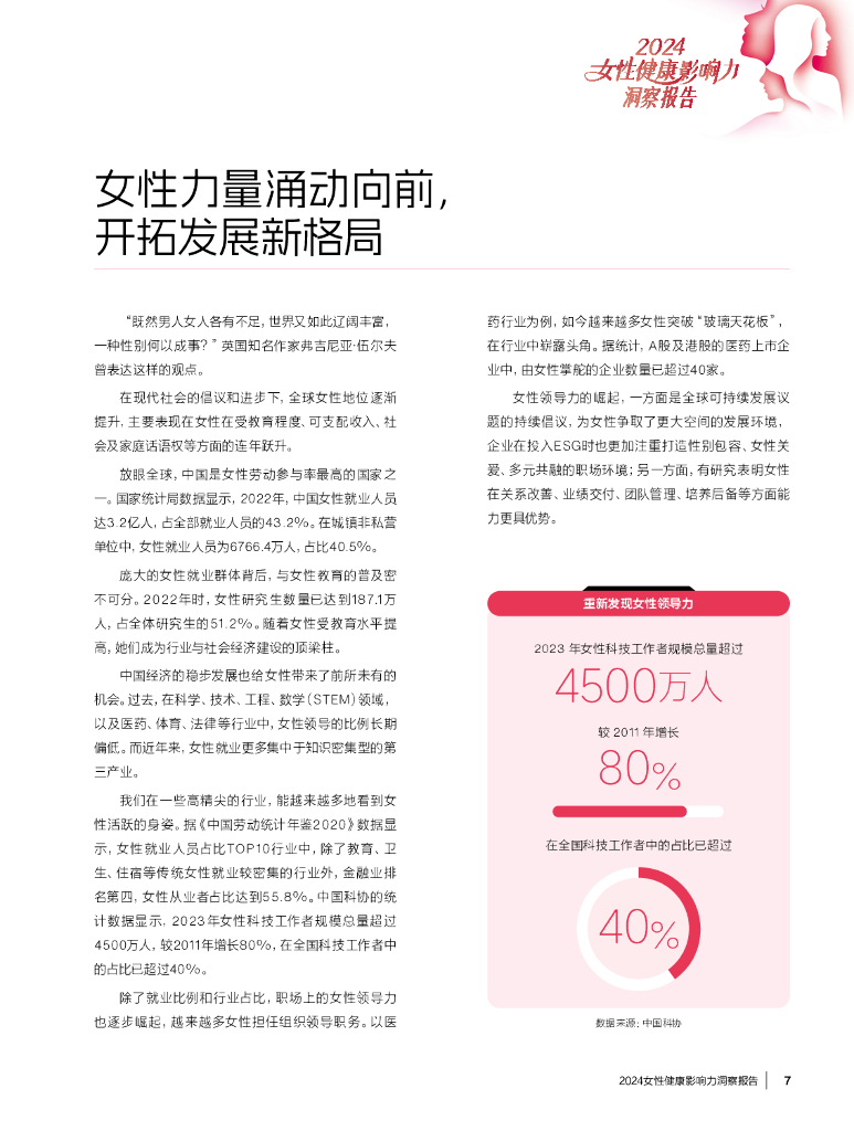 招商信诺：2024女性健康影响力洞察报告_第7页