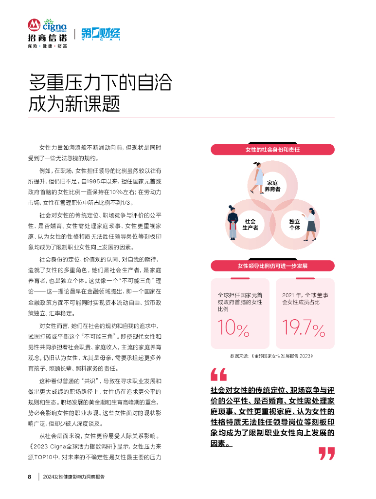 招商信诺：2024女性健康影响力洞察报告_第8页
