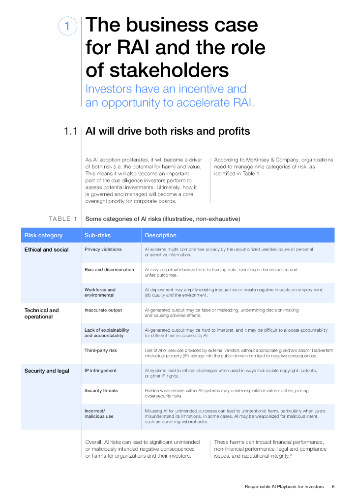 世界经济论坛：2024面向投资者的负责任人工智能行动手册报告（英文版）_第6页