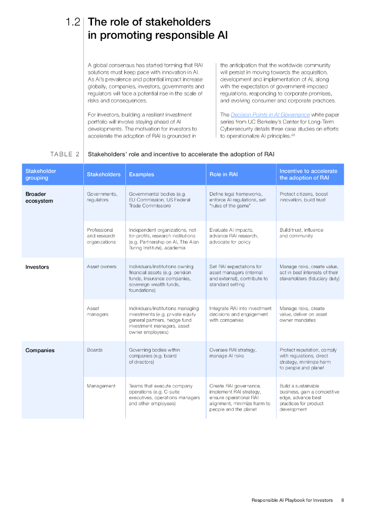 世界经济论坛：2024面向投资者的负责任人工智能行动手册报告（英文版）_第8页