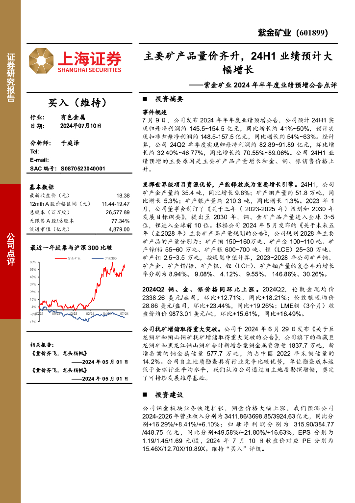 上海证券：紫金矿业2024年半年度业绩预增公告点评：主要矿产品量价齐升，24H1业绩预计大幅增长