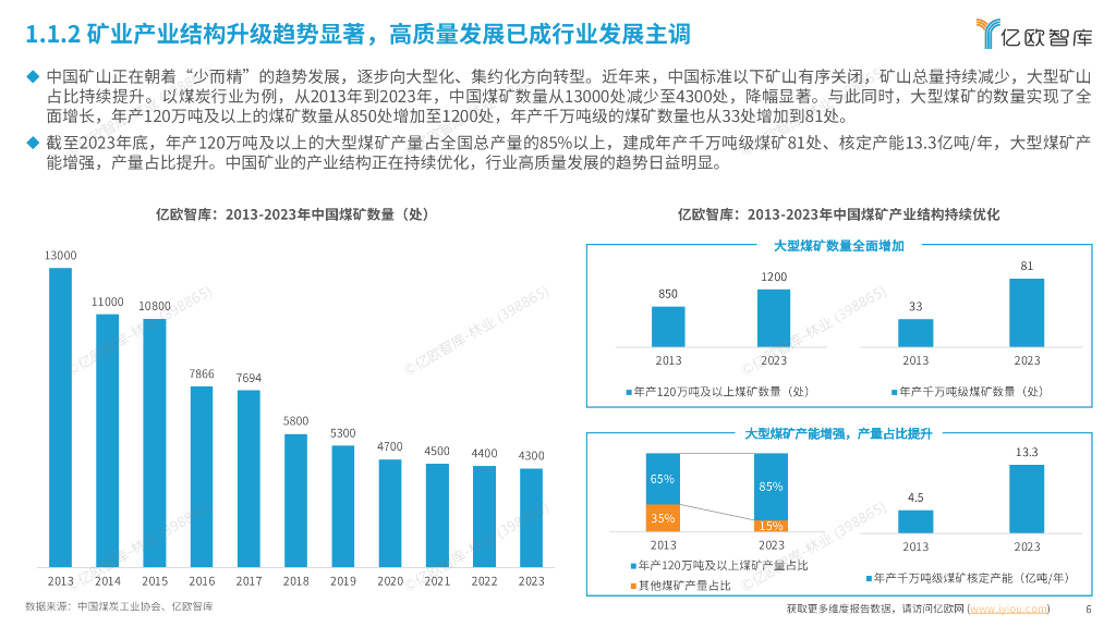 亿欧智库：2024中国智慧矿山自动驾驶产业市场研究报告_第6页