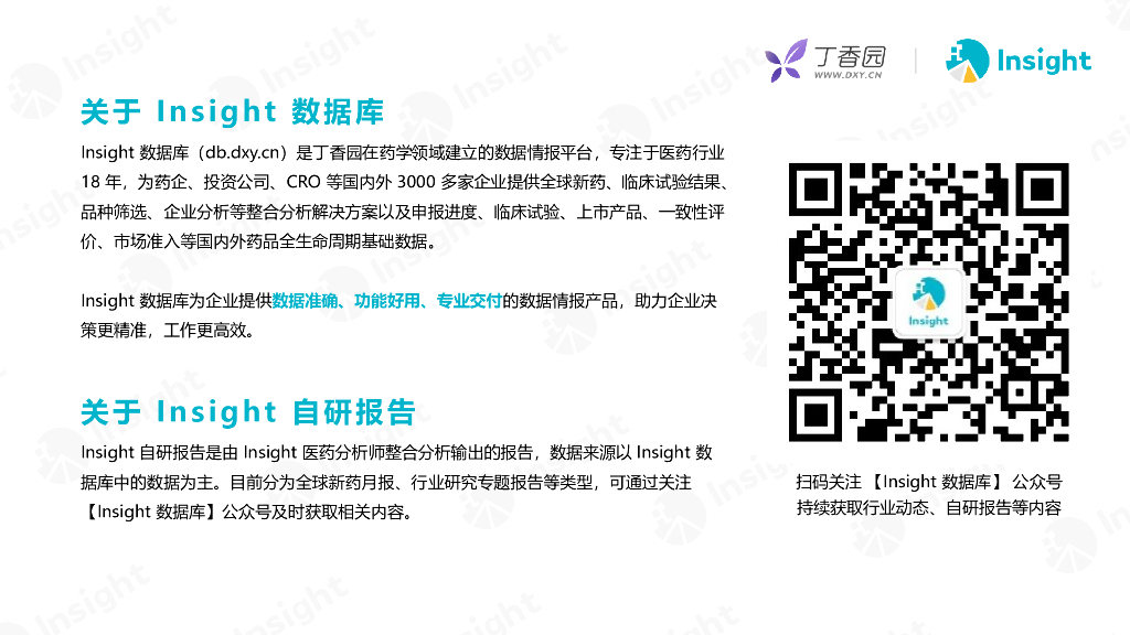 丁香园：2024年6月全球新药月度报告-分析篇