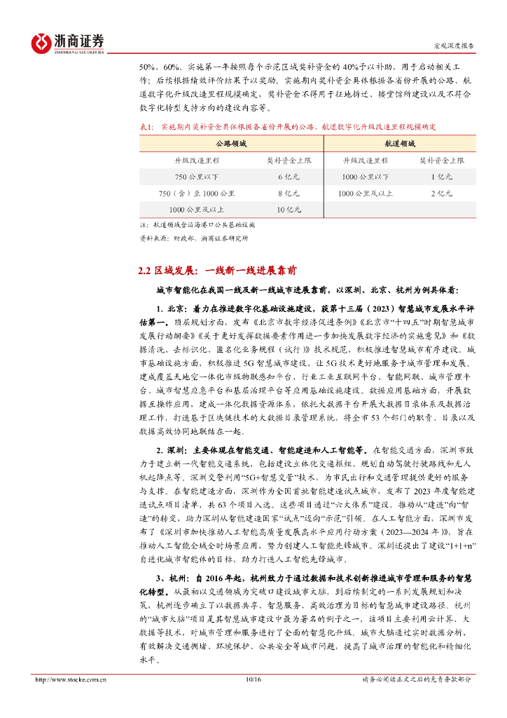 浙商证券：城市智能化：支撑发展新质生产力，推进中国式现代化城市建设_第10页