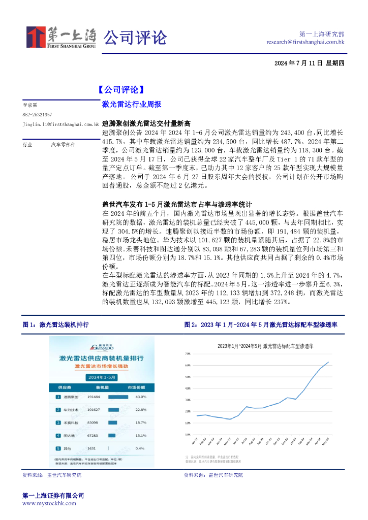 第一上海证券：激光雷达行业周报