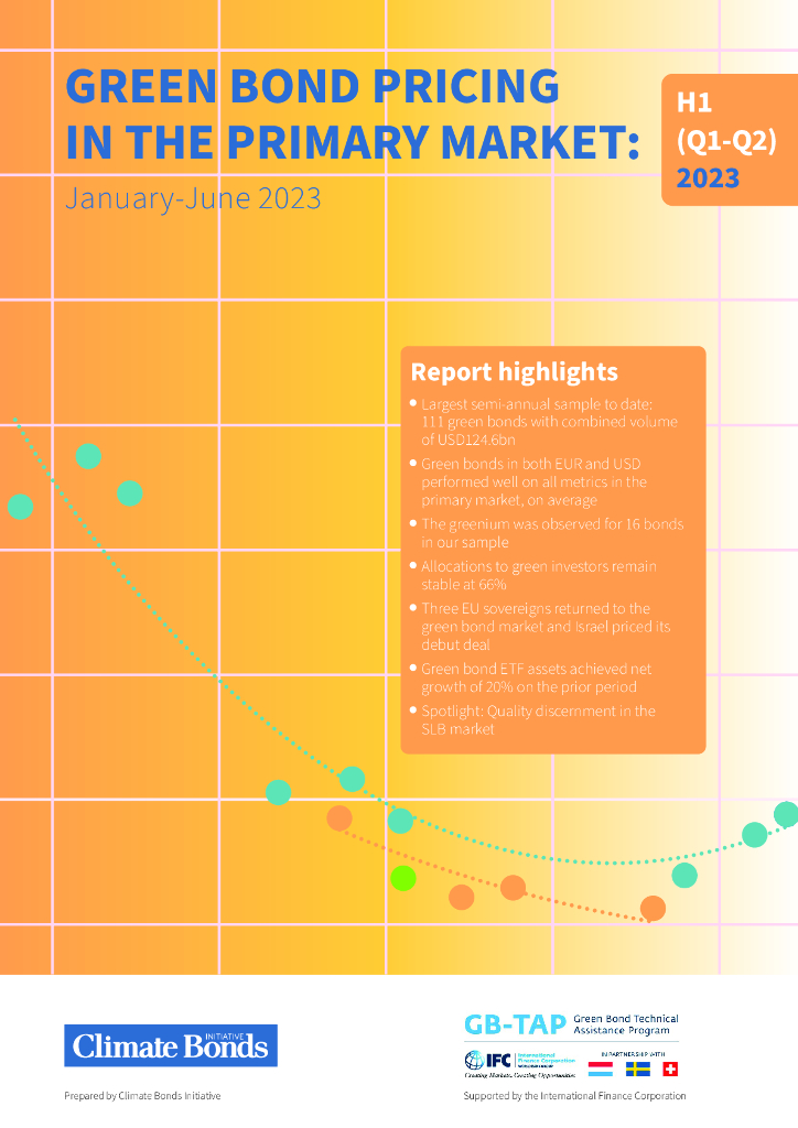 CBI气候债券倡议组织：2023一级市场上的绿色债券定价报告（英文版）