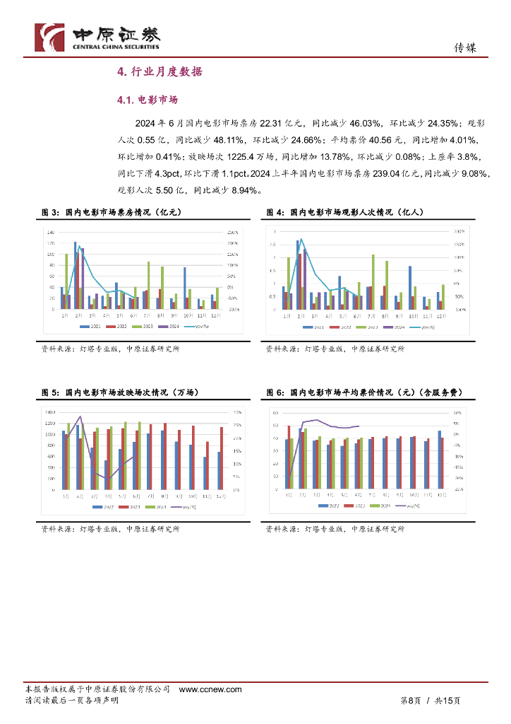 中原证券：传媒行业月报：世界人工智能大会落幕，关注AI应用落地进展_第8页