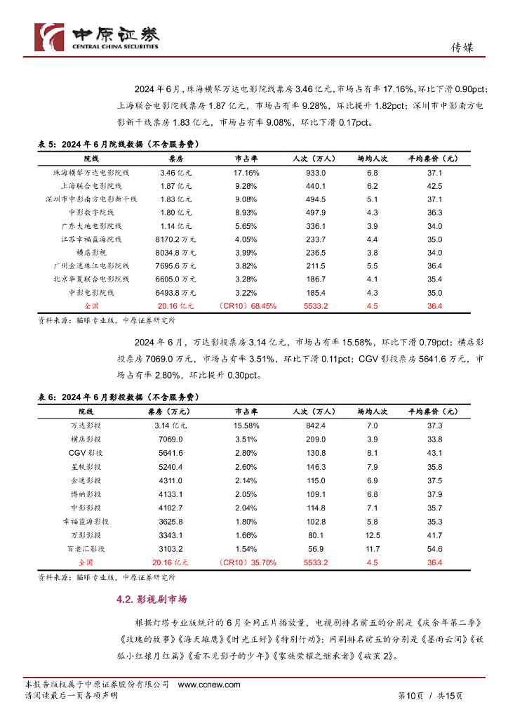 中原证券：传媒行业月报：世界人工智能大会落幕，关注AI应用落地进展_第10页