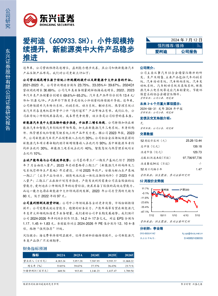 东兴证券：爱柯迪（600933）-小件规模持续提升，新<em>能源</em>类中大件产品稳步推进 海报