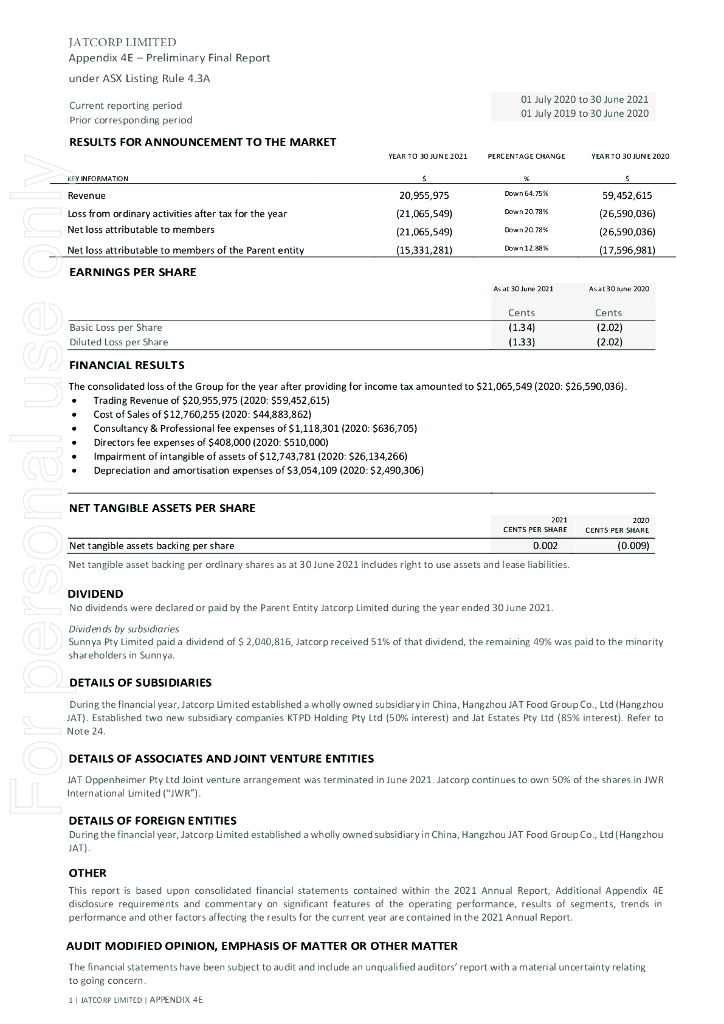 Jatcorp Limited（JAT）2021财年年度报告（英文版）