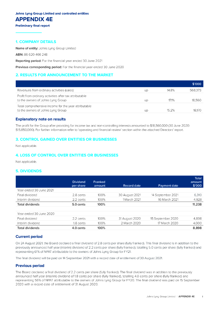 Johns Lyng Group（JLG）2021财年年度报告（英文版）