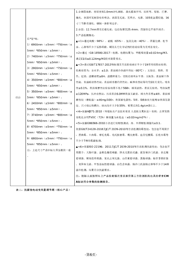 广东省政府采购公开招标文件：前沿材料研究院实验实训室建设-新能源材料应用技术专业实训室基础建设_第6页