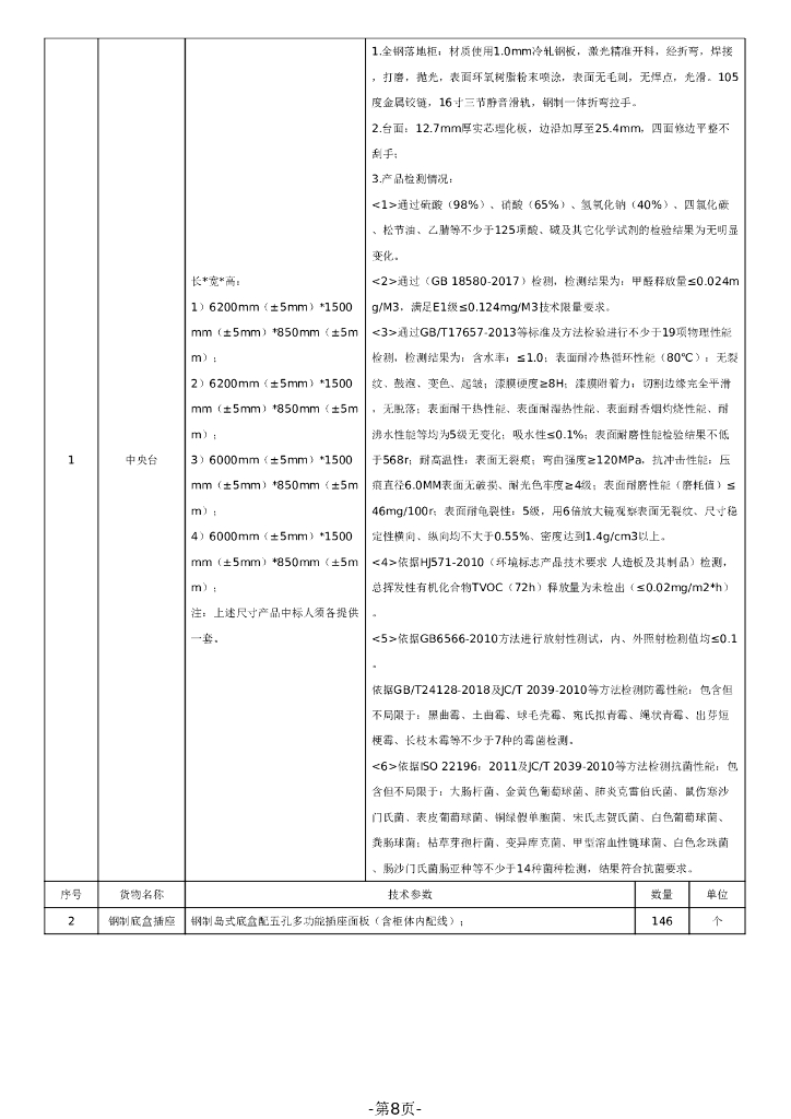 广东省政府采购公开招标文件：前沿材料研究院实验实训室建设-新能源材料应用技术专业实训室基础建设_第8页