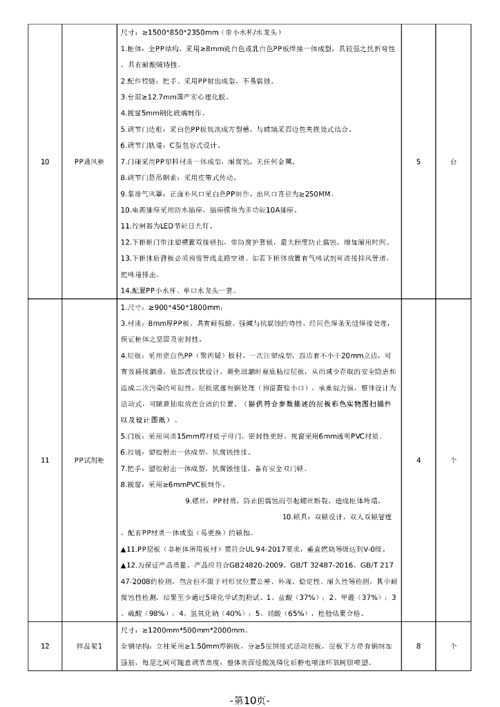 广东省政府采购公开招标文件：前沿材料研究院实验实训室建设-新能源材料应用技术专业实训室基础建设_第10页
