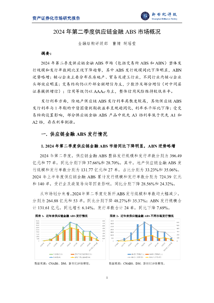 新世纪评级：2024年第二季度<em>供应链</em>金融ABS市场概况报告 海报
