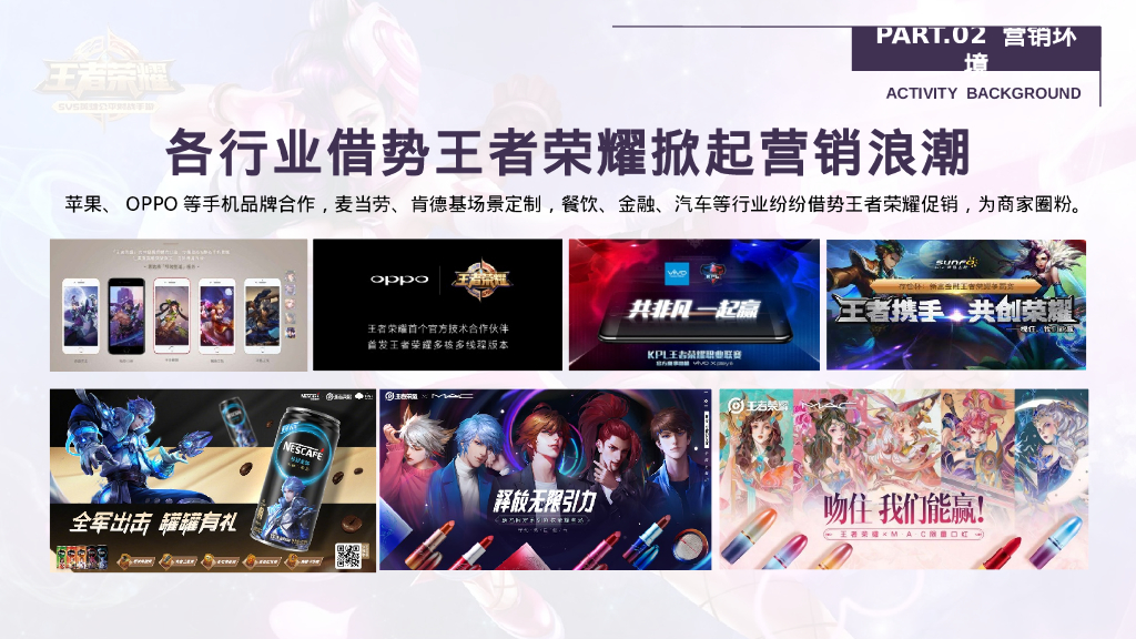 零食品牌x王者荣耀 品牌跨界传播方案_第6页