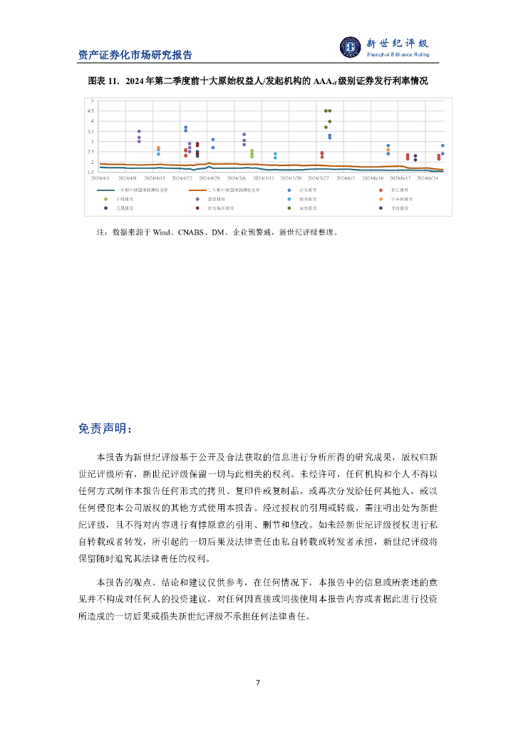 新世纪评级：2024年第二季度融资租赁ABS市场概况报告_第7页